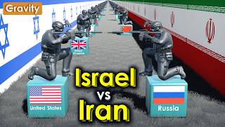 Iran vs Israel  Countries That Support [upl. by Eldorado]