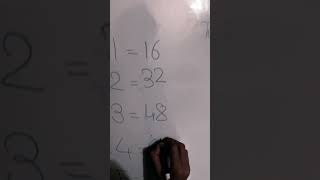 16 Table trick  How to write 16 table  Made by rasam Saini’s [upl. by Norramic]