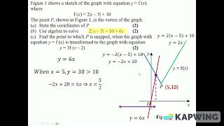 P3 Jun 2024 q2 modulus [upl. by Aihsyak]