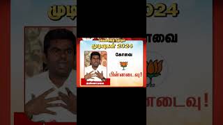 Tamil Nadu Election Result 2024 LIVE  Assembly Elections 2024  Annamalai News  live election [upl. by Emili]