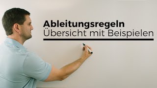 Ableitungsregeln Übersicht mit Beispielen Kettenregel Produktregel Quotientenregel etc [upl. by Dorman425]