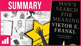 Mans Search For Meaning by Viktor Frankl ► Animated Book Summary [upl. by Lednew698]