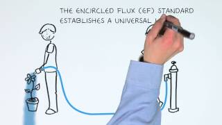 Fiber Truths Series Part 6 Multimode Fiber Testing By Fluke Networks [upl. by Aifas]