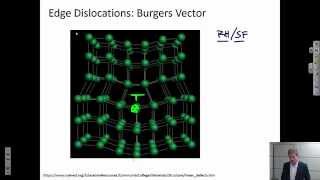 Edge Dislocations Texas AampM Intro to Materials MSEN 201 [upl. by Aidin]