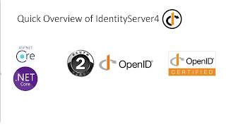 What is IdentityServer4 [upl. by Elleinaj]