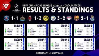 🔴 Matchday 5 Champions League 202324 Results amp Standings as of 29 Nov  Qualified for Round of 16 [upl. by Eniaj]