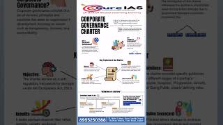 Corporate Governance Charter facts upscexam upsciascurrentaffairs2024 studyकरो education [upl. by Whitelaw812]