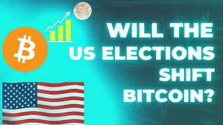 Setting up trades before the US Election Day Bitcoin and Yen pairs November 4th 2024 [upl. by Yasu]