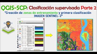 Clasificación SENTINEL2  Parte 2 Zonas de entrenamiento y primera clasificación [upl. by Josephson]