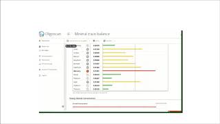 Test your toxic metal levels with OligoScan [upl. by Vassili]