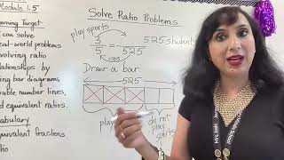 Module 15Solve Ratio Problems [upl. by Edison913]