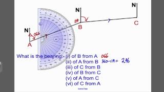 Bearings 1 GCSE Higher Maths Tutorial 21 [upl. by Eimmat931]