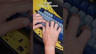 Prueba de escritura typing test Neo80 [upl. by Demahom]