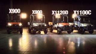 RTVX Series Utility Vehicles [upl. by Eam]