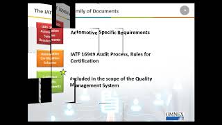 Effectively Implementing IATF 16949 ISO26262 [upl. by Korwun368]