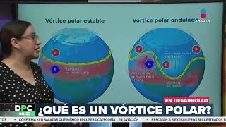 Vórtice Polar ¿Qué regiones podría afectar  DPC con Nacho Lozano [upl. by Frye]