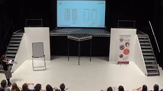 2 Use manipulatives and representations [upl. by Osmen798]