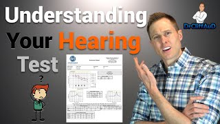 Breaking Down Your Hearing Test  Audiogram Review [upl. by Tristan]