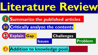 Literature Review in a Proposal [upl. by Areta]