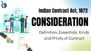 Consideration and Privity of Contract  Definition essentials and case laws  Indian Contract Act [upl. by Lail]