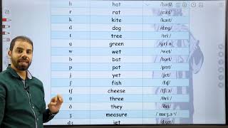 phonetic symbols part 4 [upl. by Leckie]