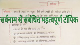 sarvanam hindi grammar सर्वनाम  PRONOUN  SARVANAM पहचानने की ट्रिक प्रतियोगी परीक्षाओं के लिए [upl. by Nelac637]