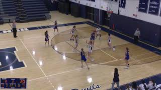 vs West Islip High School Girls Varsity Basket vs West Islip High School Girls Varsity Basketball [upl. by Ennoirb]