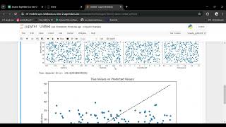 AWS Project On Supervised Machine Learning Algorithm [upl. by Nennarb]