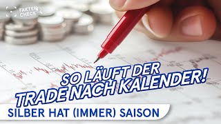 Silberpreis So können Sie saisonale Schwankungen ausnutzen  philoro FAKTENCHECK [upl. by Hpotsirhc]