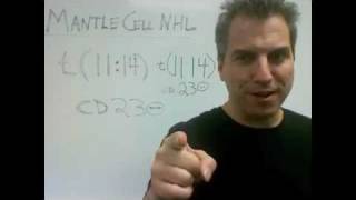 Mantle Cell NHL Mnemonic [upl. by Blalock197]