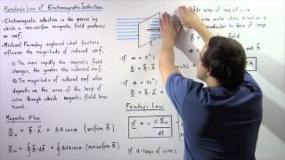 Magnetic Flux and Faradays Law of Electromagnetic Induction [upl. by Gurtner]