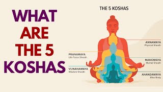 What Are The 5 Koshas by Astro Poojaa Sharma [upl. by Aihpled]