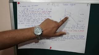 Pourbaix Diagrams For BSc 2nd year Part 1 [upl. by Ainaznat562]