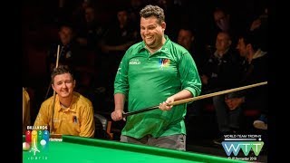 IGOR FIGUEIREDO vs KYREN WILSON  FINAL do World Team Trophy 2019 [upl. by Pressman442]