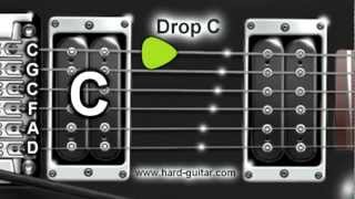 Drop C Guitar Tuner C G C F A D Tuning [upl. by Eniamat]