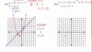 Solving NonLinear Systems by Graphing [upl. by Elyrpa]