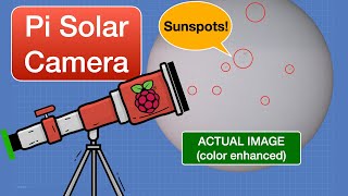 Pi Solar Camera  Astronomy with the Raspberry Pi [upl. by Hey]