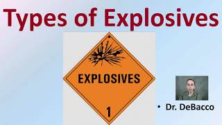 Types of Explosives [upl. by Adnil488]