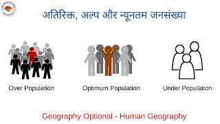 Population Attributes  Population Density  Over Population  Under Population  Optimum Population [upl. by Drain]