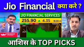 Jio financial share latest news today jio fin share target jio financial share analysis buy or not [upl. by Artiek990]