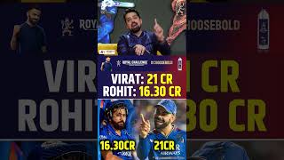 VIRAT KOHLI 21 CRORE ROHIT SHARMA 1630 CRORE mumbaiindians rohitsharma viratkohli rcb [upl. by Chara]