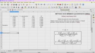 Método dos Mínimos Quadrados Física Exp I [upl. by Eselrahc723]