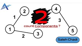 E  Count Connected Components  DFS [upl. by Augustin444]