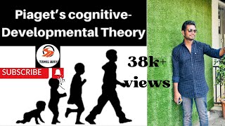 Jean Piagets Theory of Cognitive Development Explained [upl. by Ellehcem413]