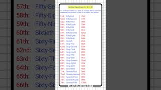 Ordinal Numbers 51 to 100 Ordinal Numbers Counting in English [upl. by Cleti]