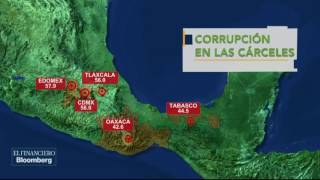 Hacinamiento y corrupción dentro de las cárceles de México [upl. by Cahan]