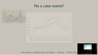 Dario Airaudo  Evidenze del cambiamento climatico sulla fauna selvatica il caso del capriolo [upl. by Ennovyhs]