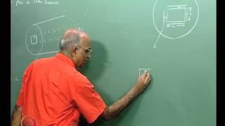 Mod01 Lec25 Burning Surface Area of Solid Propellant Grains [upl. by Seligman]