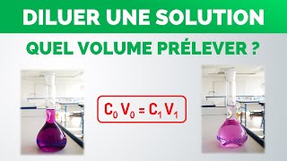 Quel volume de solution mère prélever  Cours 2nd  PhysiqueChimie lycée [upl. by Sidran]