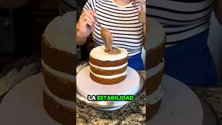 5Tips infalibles para un montaje pro video completo en IG o TikTok como thefantasycake cake [upl. by Eilesor]